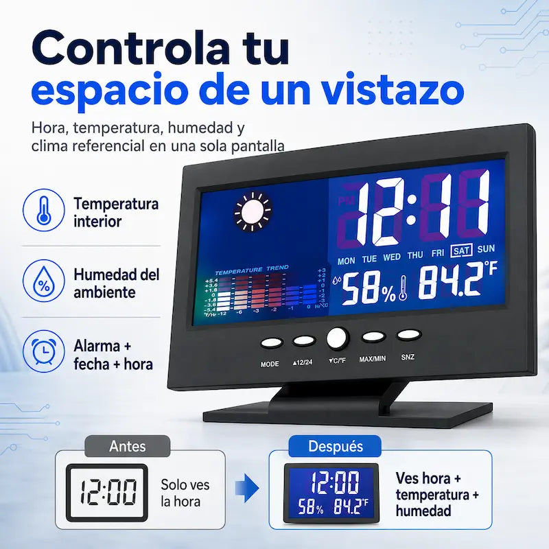 Reloj Digital con Temperatura y Humedad